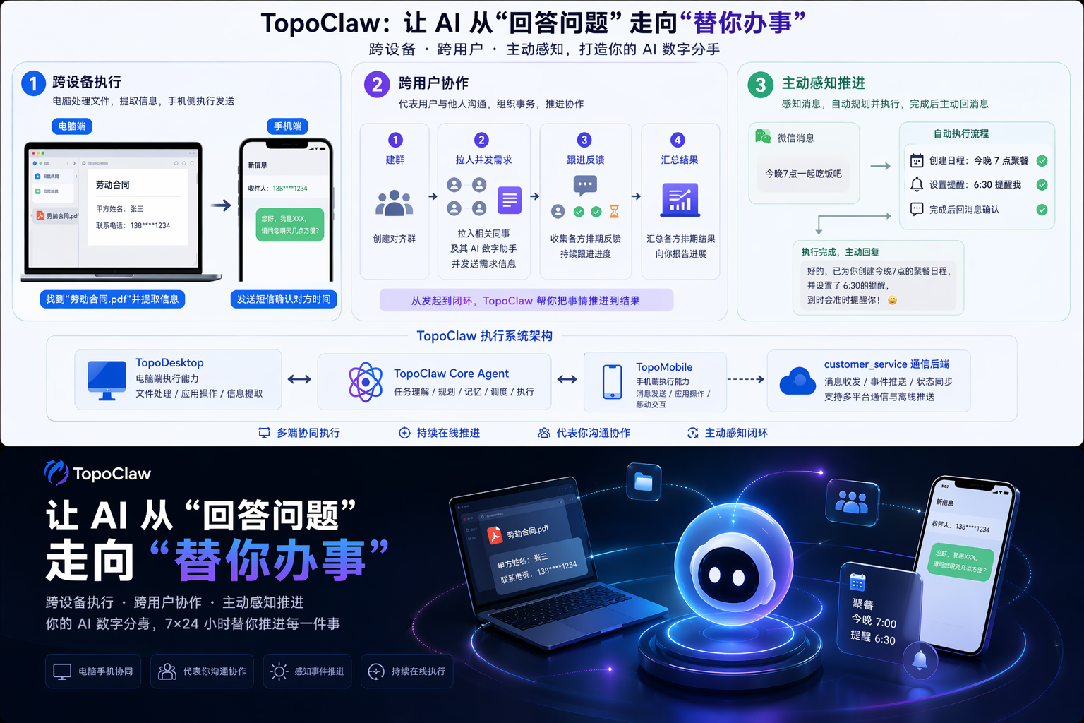 TopoClaw innovation banner